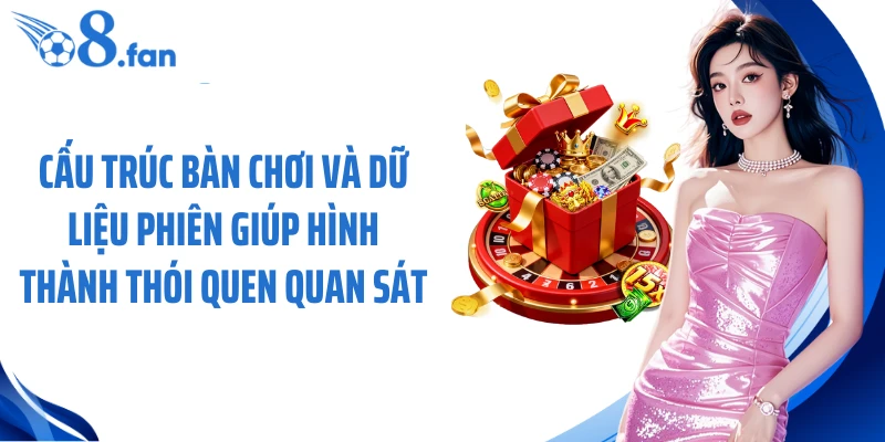 Cấu trúc bàn chơi và dữ liệu phiên giúp hình thành thói quen quan sát