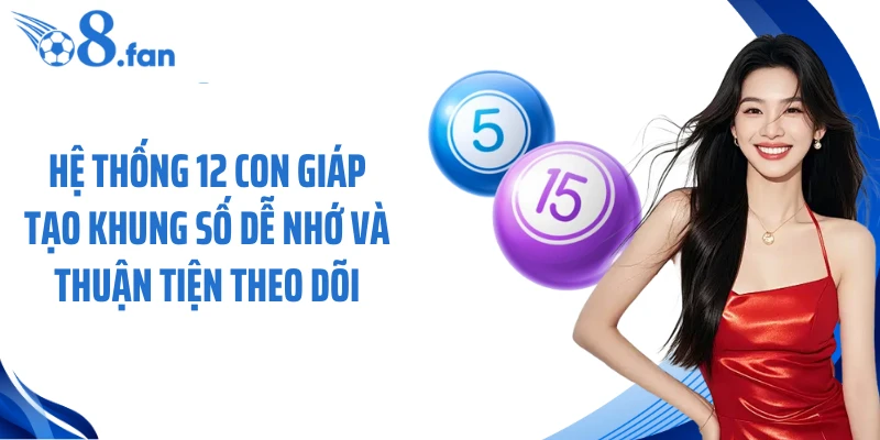 Hệ thống 12 con giáp tạo khung số dễ nhớ và thuận tiện theo dõi